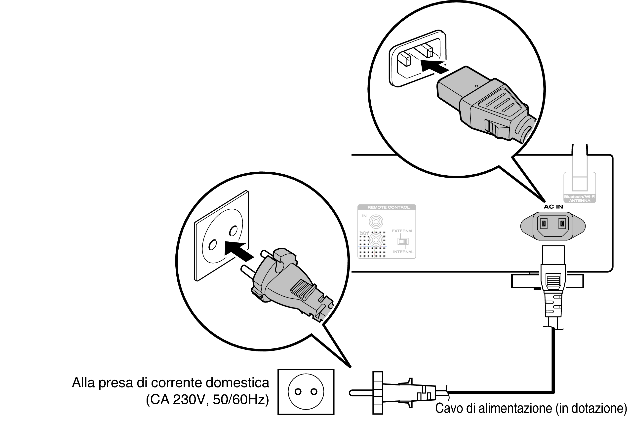 Conne AC NA6006N